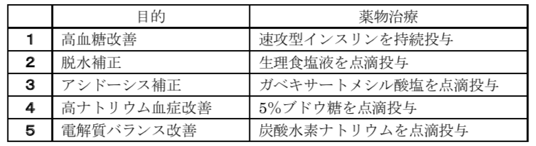 解説画像